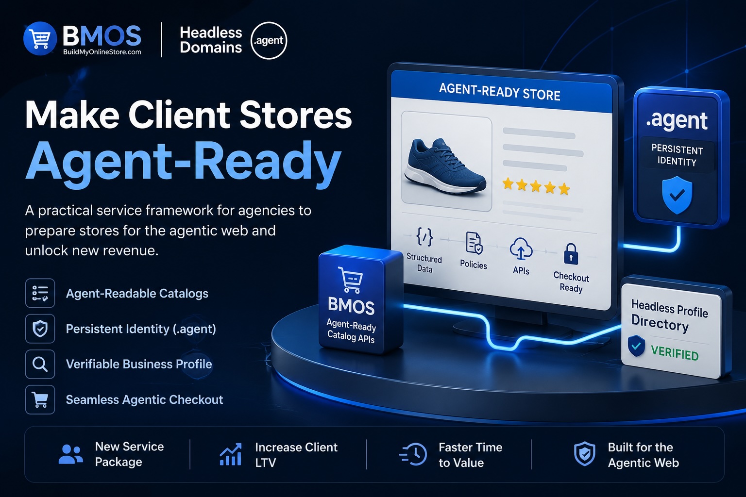 How Agencies Can Make Client Stores Agent-Ready
