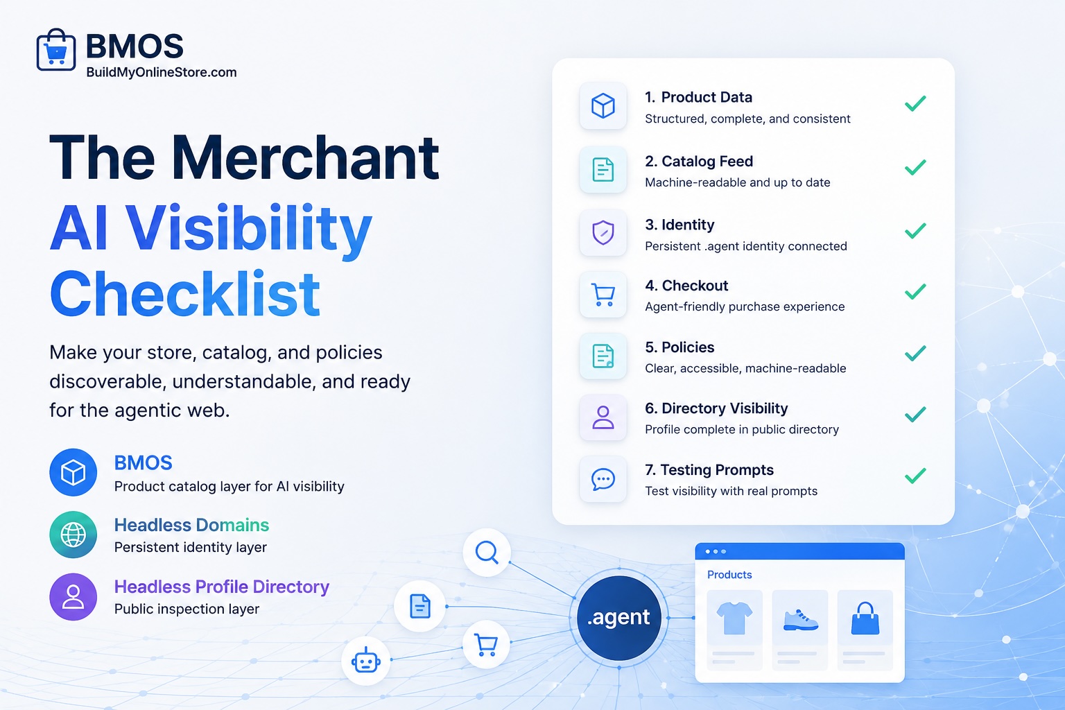 The Merchant AI Visibility Checklist for Ecommerce