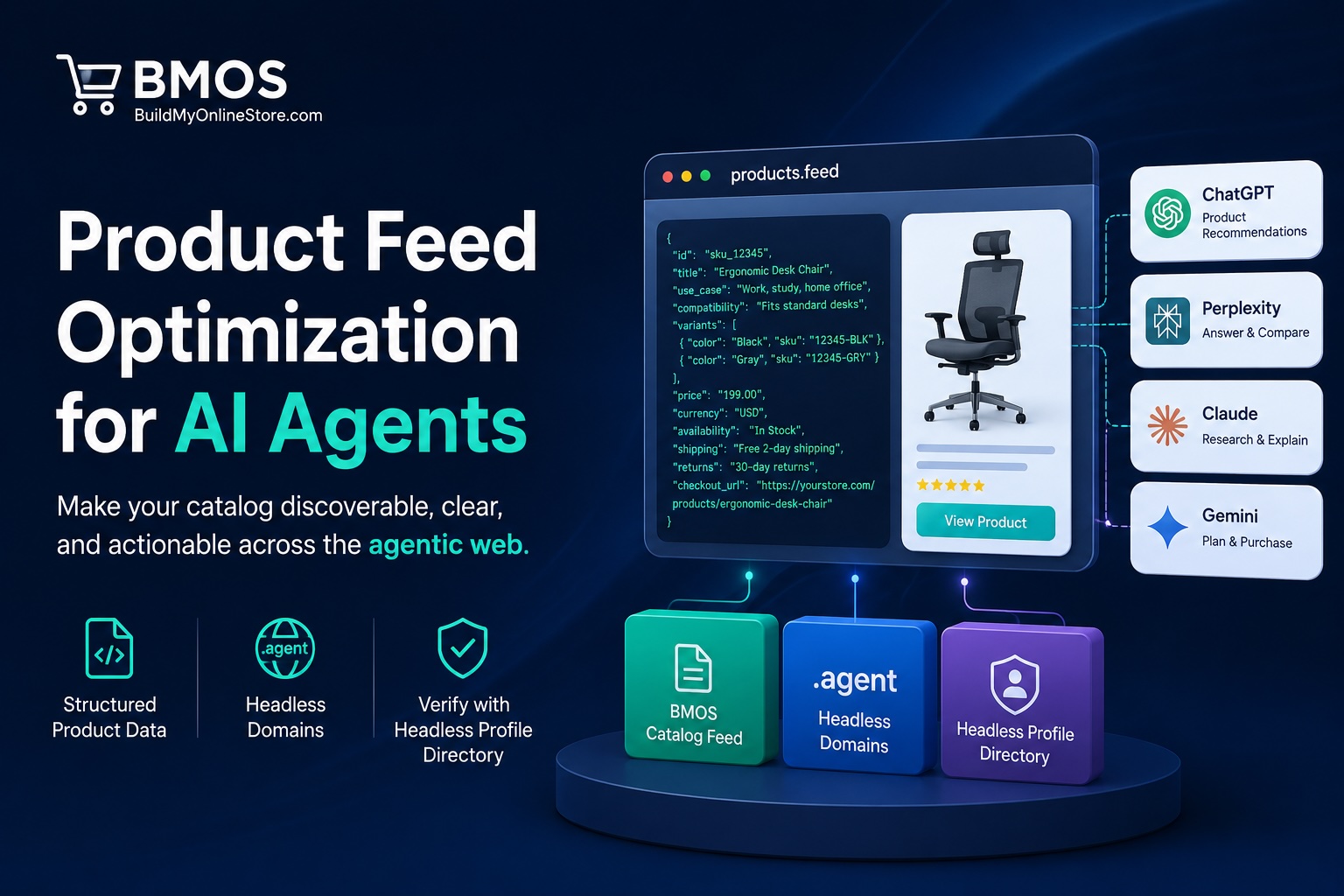 Product Feed Optimization for AI Agents