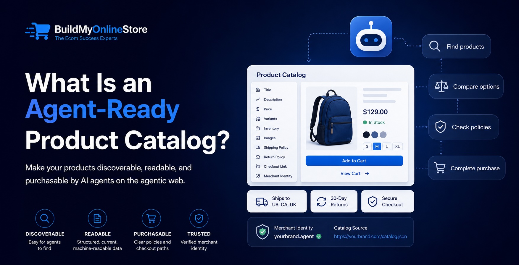What Is an Agent-Ready Product Catalog?