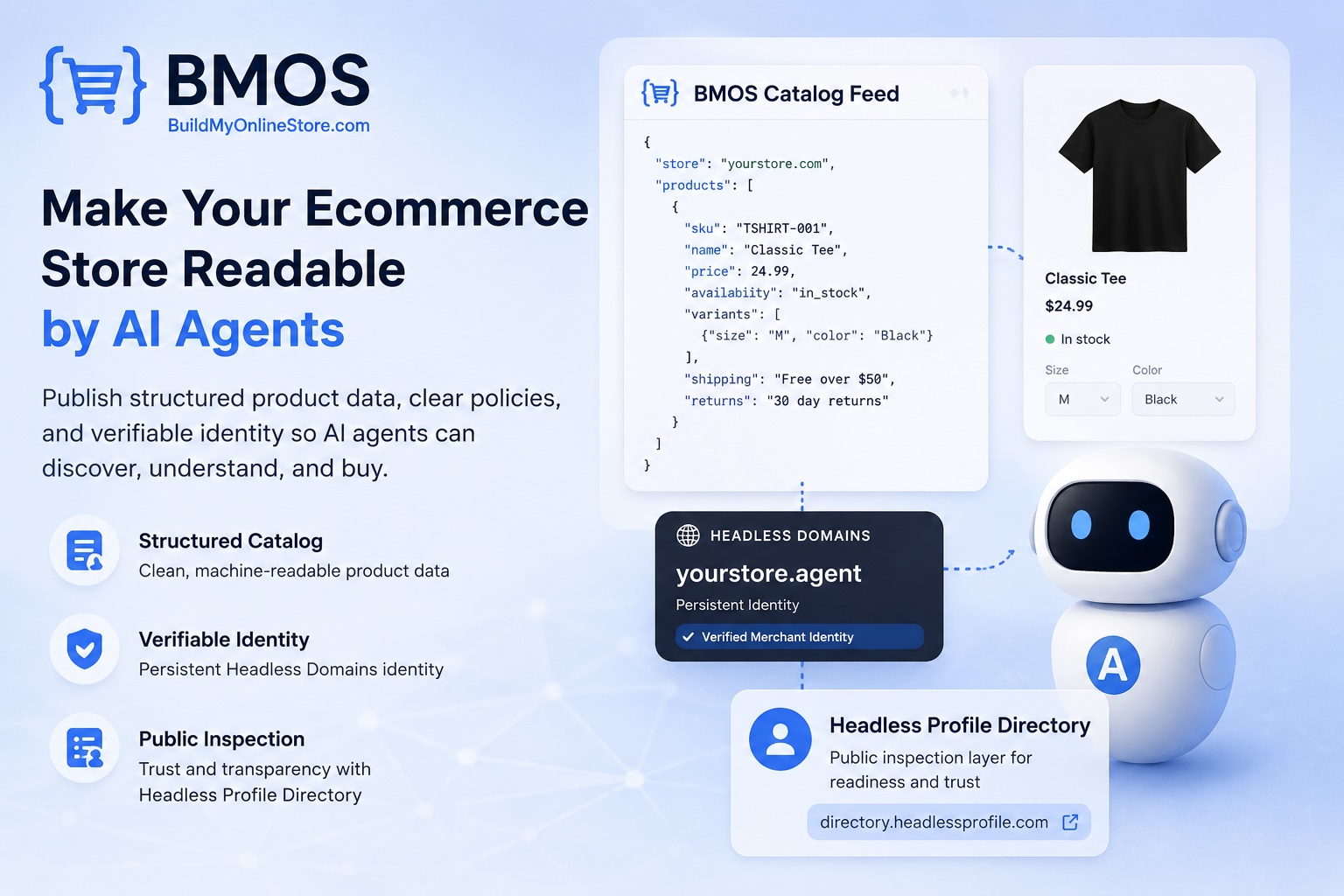 How to Make Your Ecommerce Store Readable by AI Agents